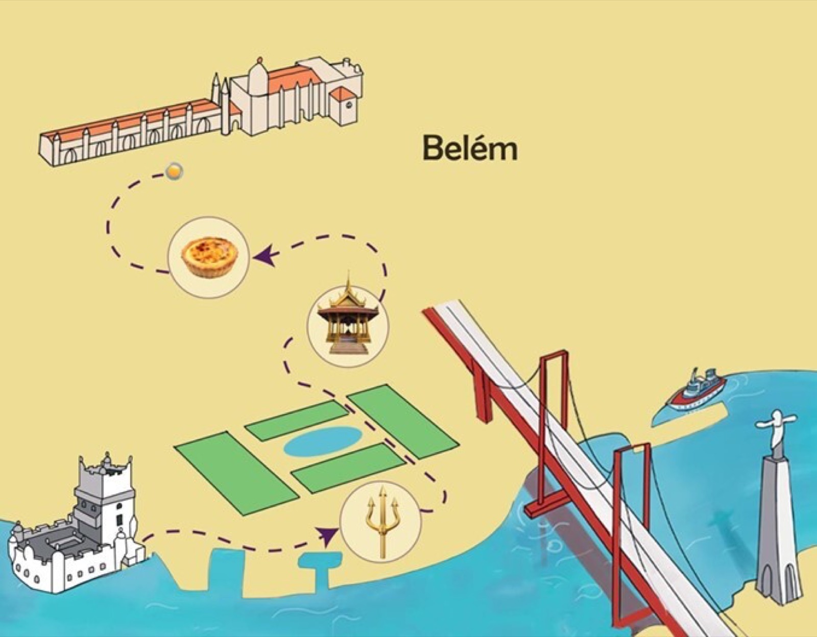 Mapa do percurso por Belém